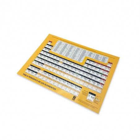 TABLA PERIODICA