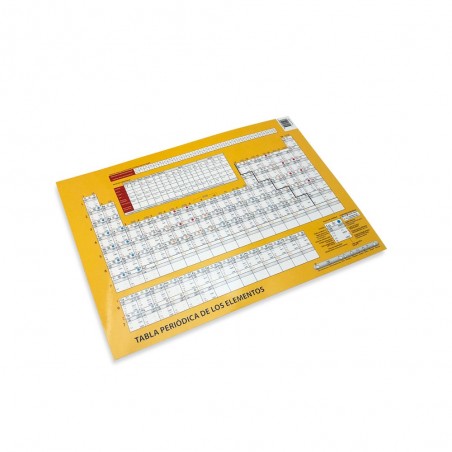 TABLA PERIODICA